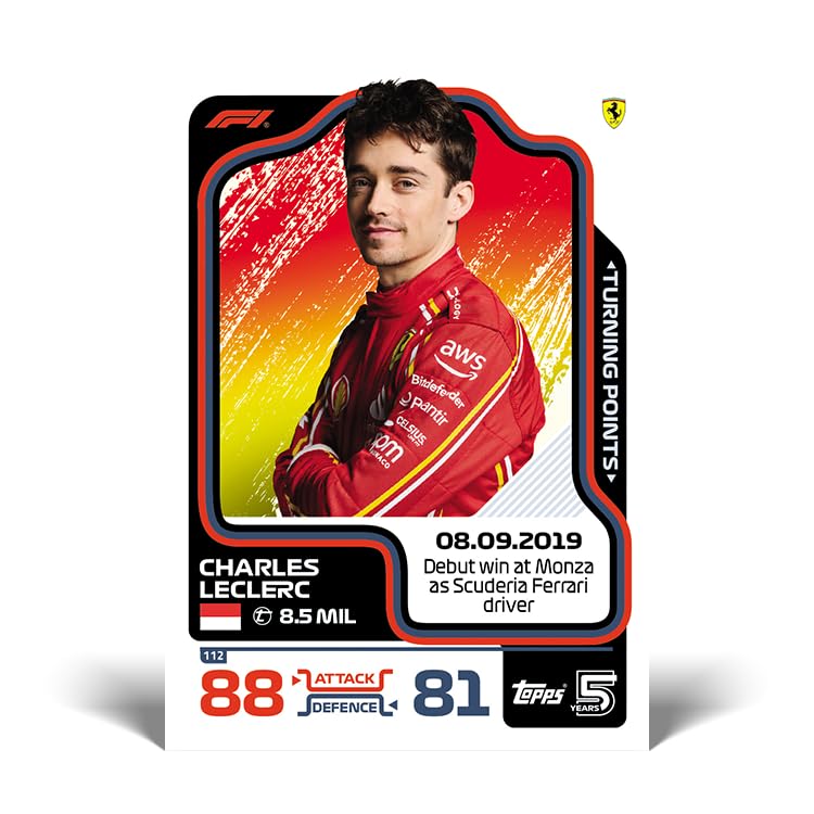 Topps Formula 1 2024 Turbo Attax - Starter Pack Turbo Attack Starter