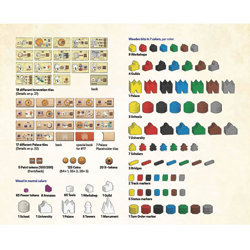 Capstone Games: Age of Innovation - A Terra Mystica Game, Faction Strategy Board Game