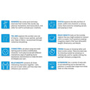 Evil Hat Productions, LLC Improv for Gamers: Second Edition - Hardcover RPG Book, Role Playing Game