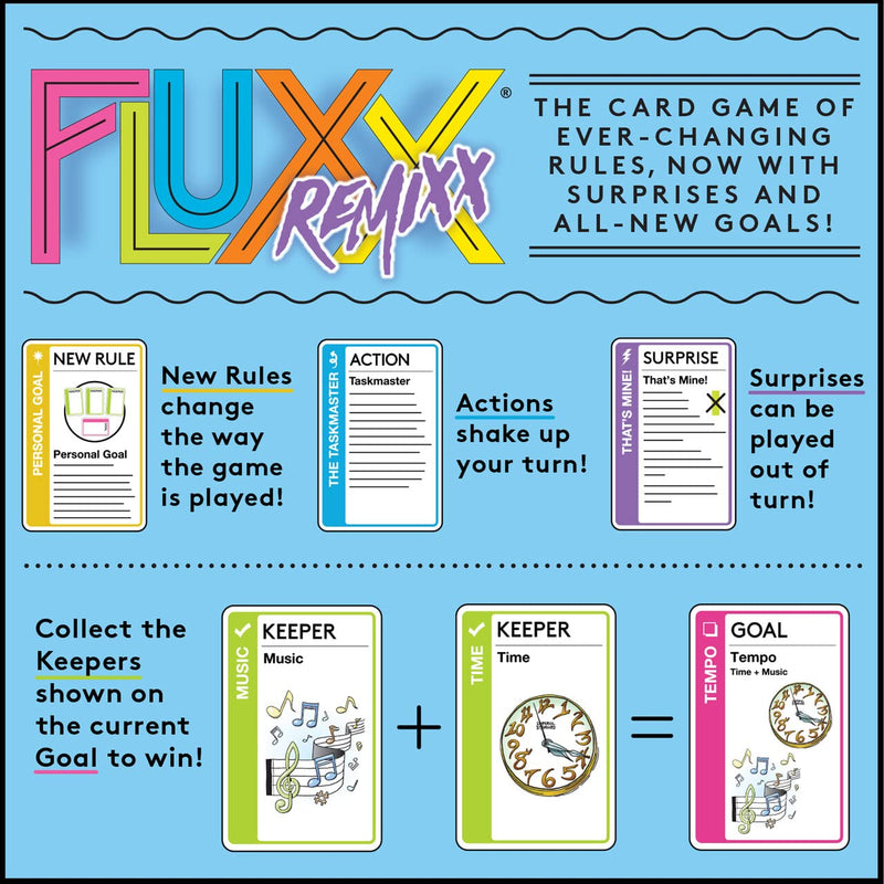 Looney Labs Fluxx Remixx Card Game - Fast-Paced Fun for Family and Friends