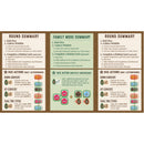 AEG & FlatOut Games | Cascadia:Rolling Rivers Roll & Write Puzzly Dice Game | Explore The Pacific Northwest, Build Ecosystems | Ages 10+ | 1-4 Players