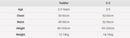 Emma Wiggle Costume Kids 30th Anniversary 4